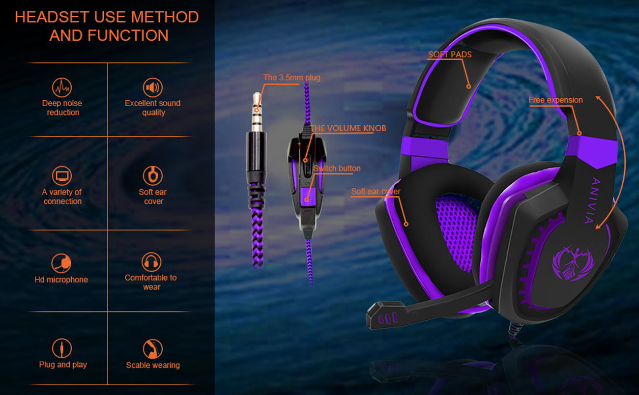 Anivia AH28 3.5mm Wired Gaming Headset